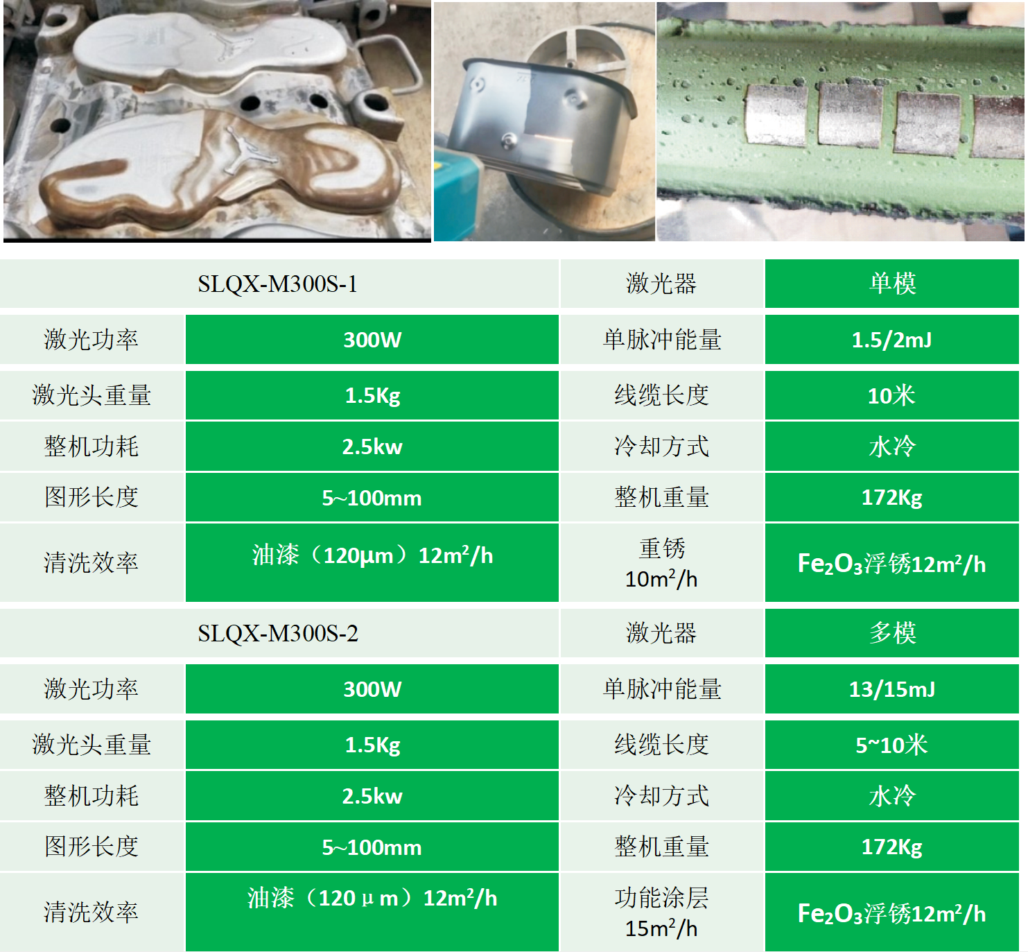 SLQX-M300S-1SLQX-M300S-2.png