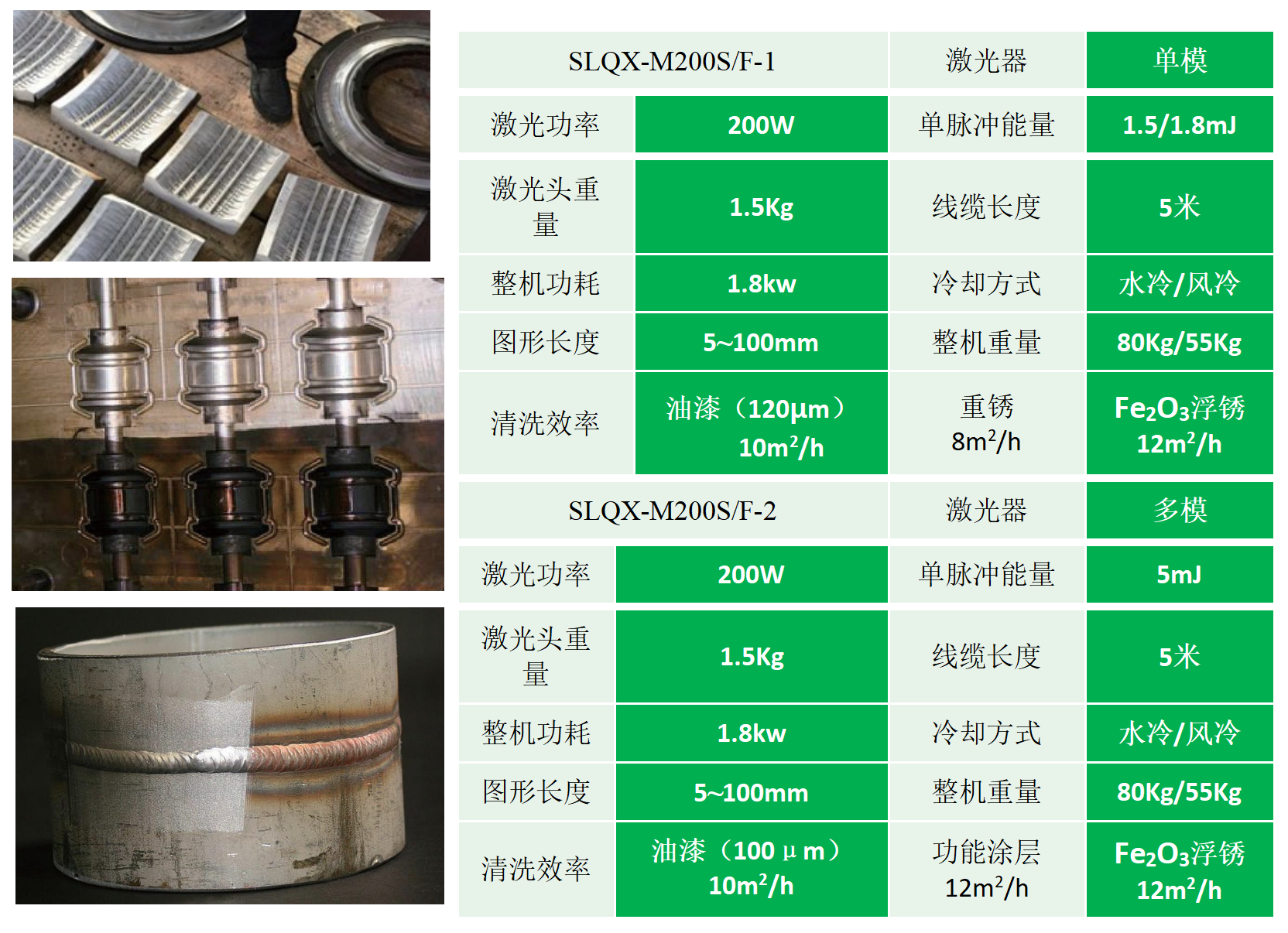 SLQX-M200SF-1SLQX-M200SF-2-1.png