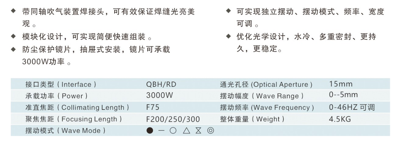 雙軸擺動工業(yè)焊接頭-2.png
