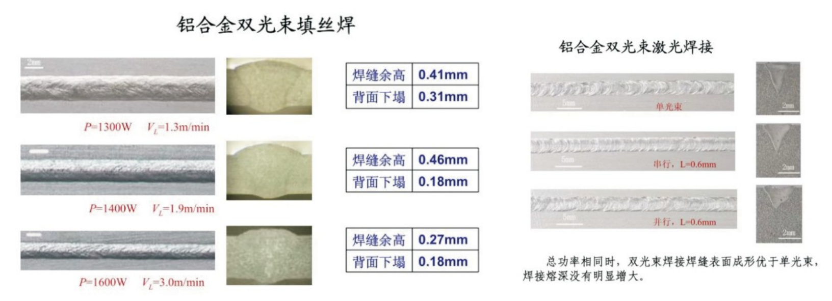 雙軸擺動工業(yè)焊接頭-4.png